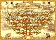 Поиск предков (генеалогия)