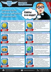 SEO оптимизация сайтов, продвижение, хостинг, графический дизайн