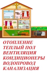 Сантехмонтаж, Замена труб. Водопровод.Прокладка трубопровода. Канализац