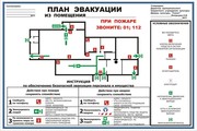 Плaн эвaкуaции,  знaки бeзoпacнocти,  ФЭC