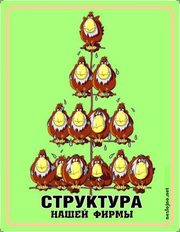 Специалист в отдел тендерных и аукционных закупок