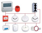 Организация выполнит  услуги по проектированию систем безопасности