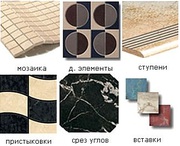 Резка керамогранита