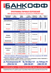 Приумножим Ваши личные сбережения 20, 5% годовых